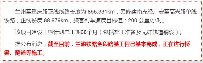 最新！蘭渝鐵路路基工程完成，廣元至重慶北段項目招標