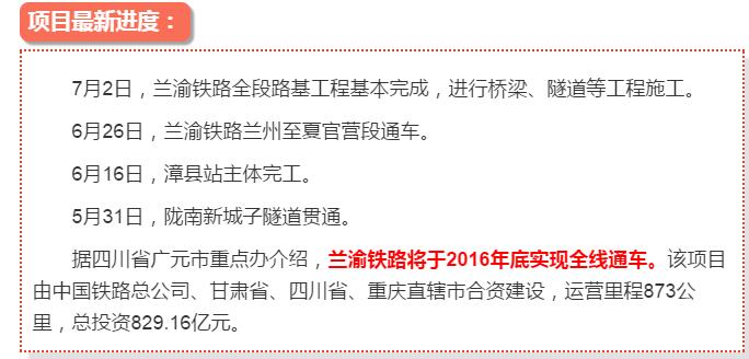 最新！蘭渝鐵路路基工程完成，廣元至重慶北段項目招標