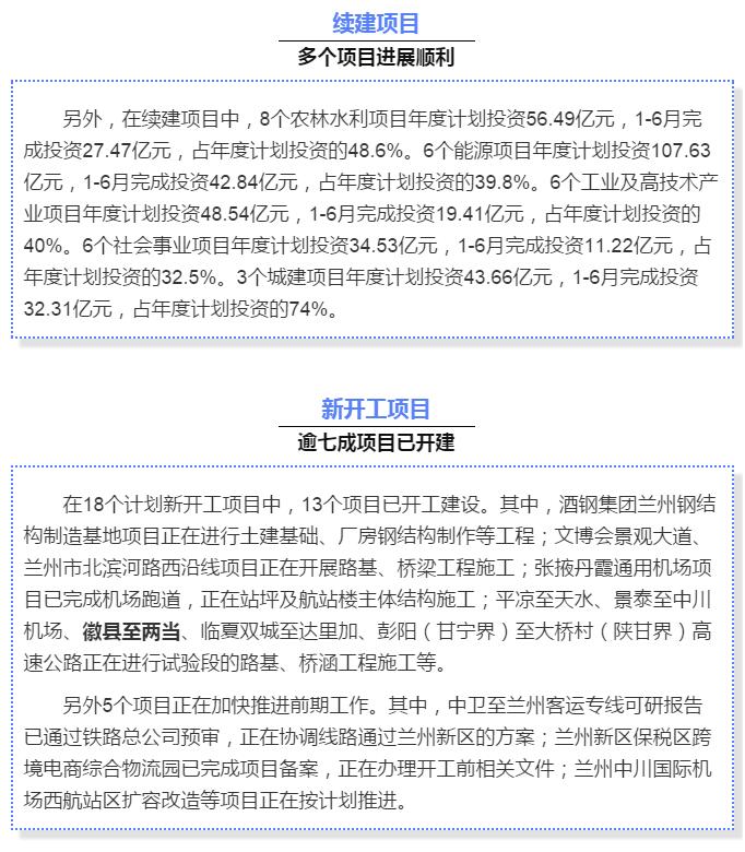 最新！蘭渝鐵路路基工程完成，廣元至重慶北段項目招標
