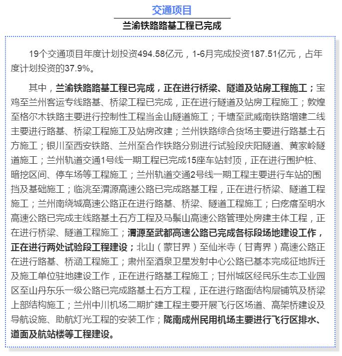 最新！蘭渝鐵路路基工程完成，廣元至重慶北段項目招標
