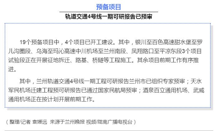 最新！蘭渝鐵路路基工程完成，廣元至重慶北段項目招標