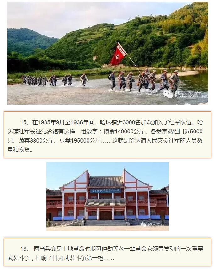 蘭渝鐵路最早由孫中山先生提出？在隴南，你不知道的事兒還有……