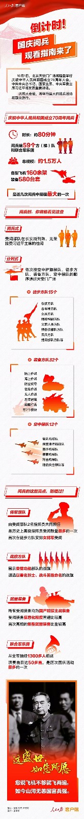 倒計時！國慶閱兵觀看指南來了